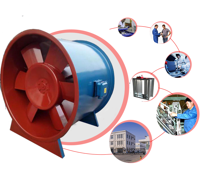 3c消防排煙風機